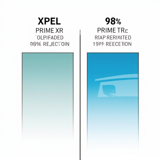 XPEL Prime XR vs. XR Plus Heat Testing Comparison